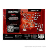 Dungeons & Dragons Frameworks: Kobolds